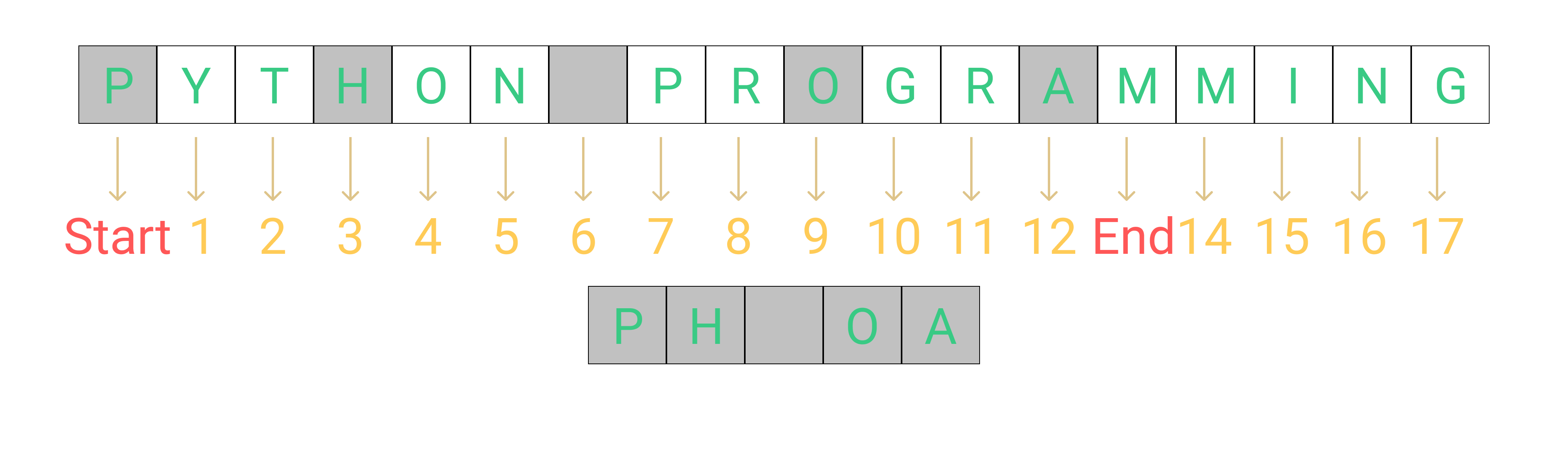Frame 7.png