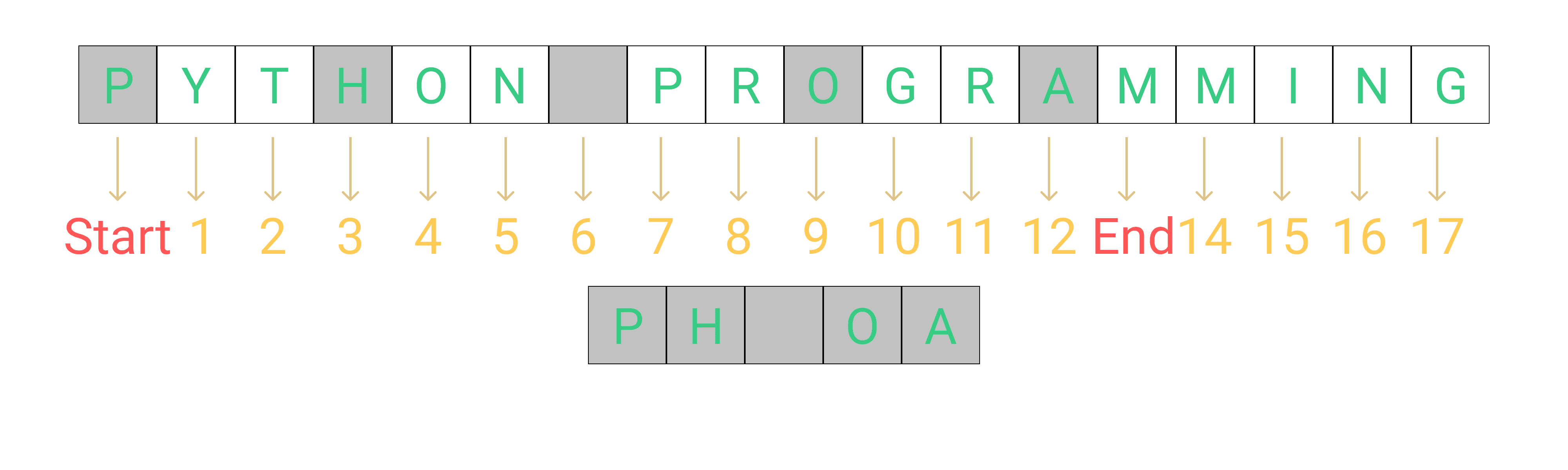 Frame 7.png